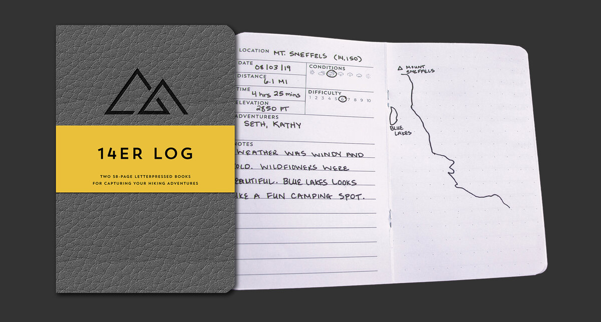 14er Log — screen 1